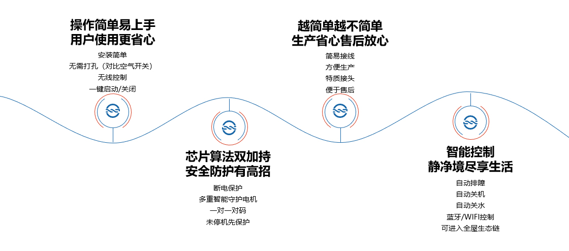 1634360057617399.jpg 垃圾處理器.jpg