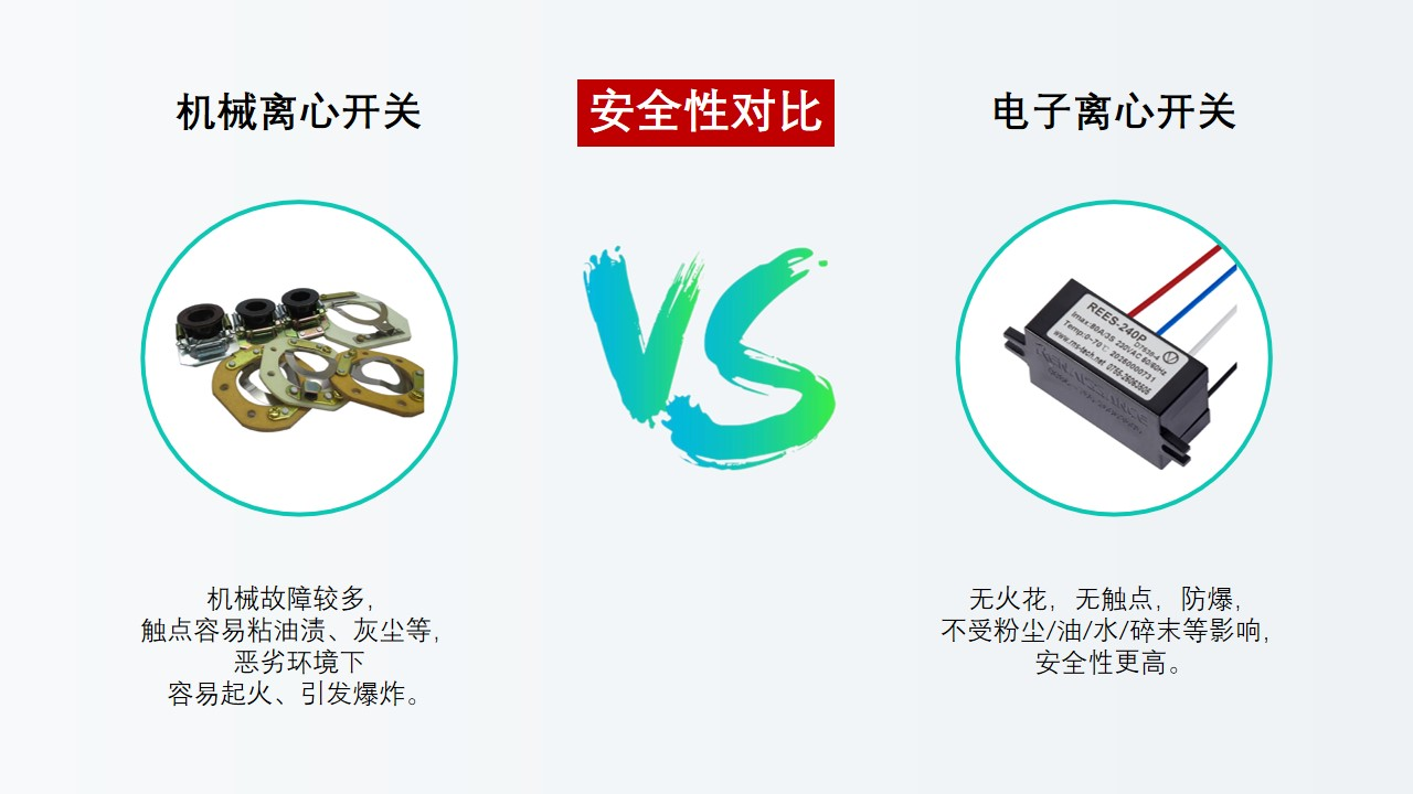 電子離心開關替代離心開關是大勢所趨，勢不可擋！