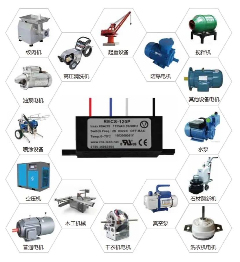 創新發展，以核心技術改寫工業化技術難題！
